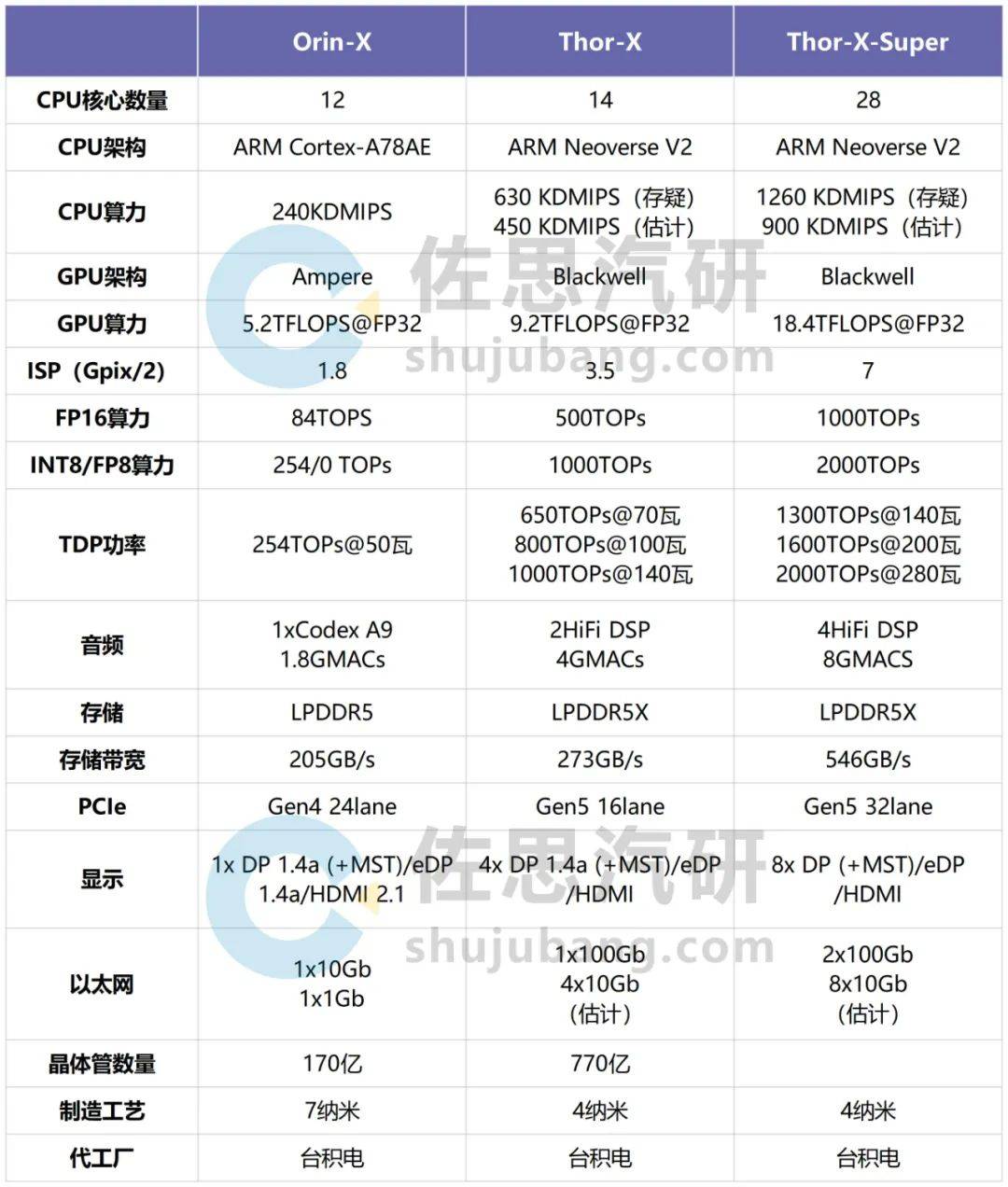 螺丝钉模拟器第五代安卓版螺丝钉模拟器第5代大欧派山羊女孩