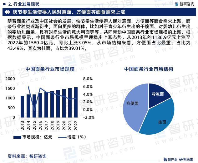 中国客户端市场结构2023年中国服务器市场份额