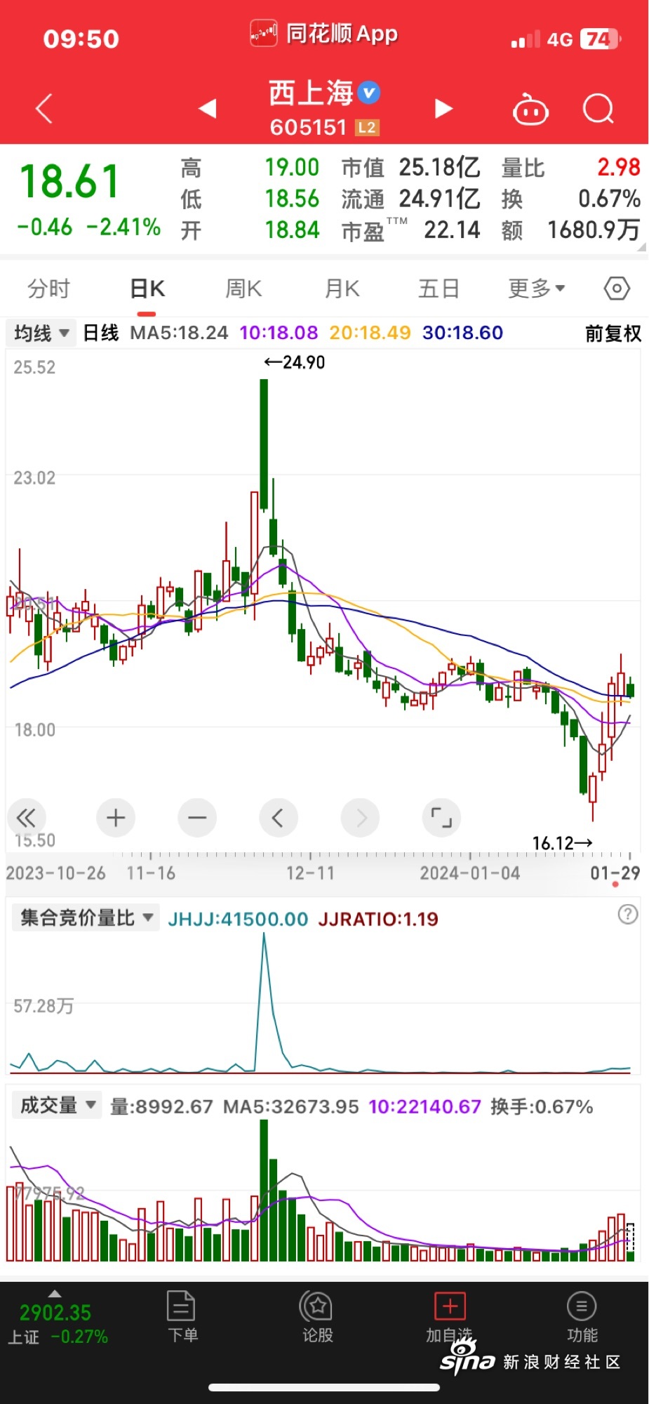 新浪上海手机客户端新浪微博手机客户端登录