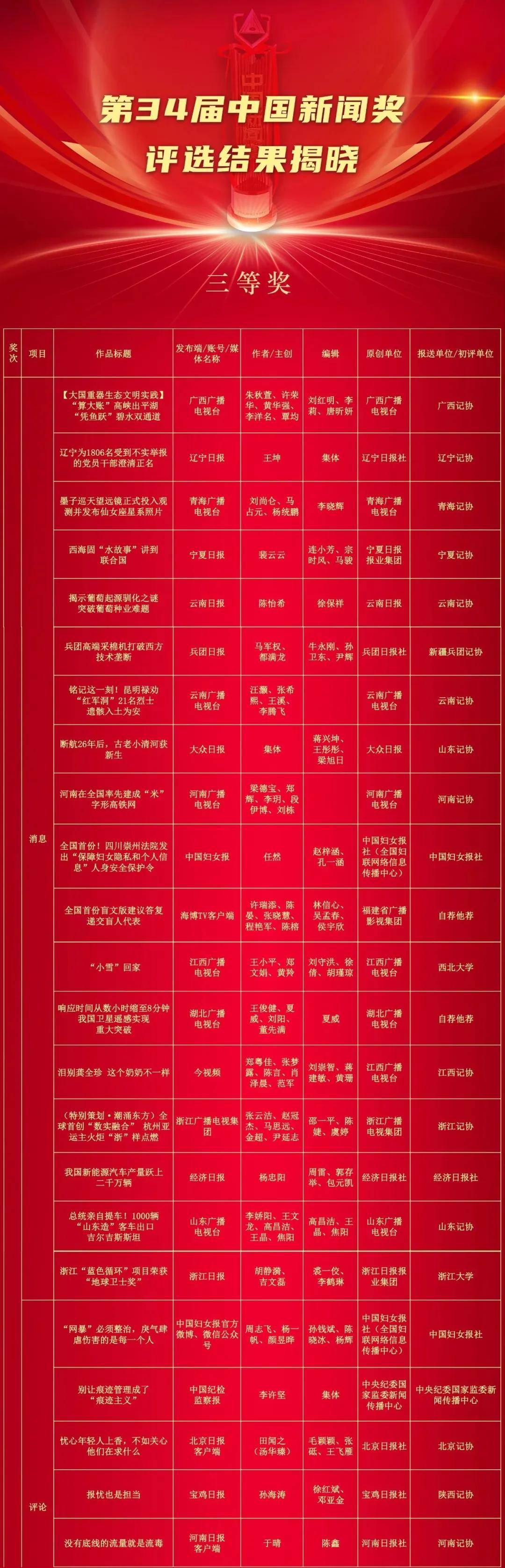 下载奖不停客户端大奖app官方下载-第2张图片-太平洋在线下载