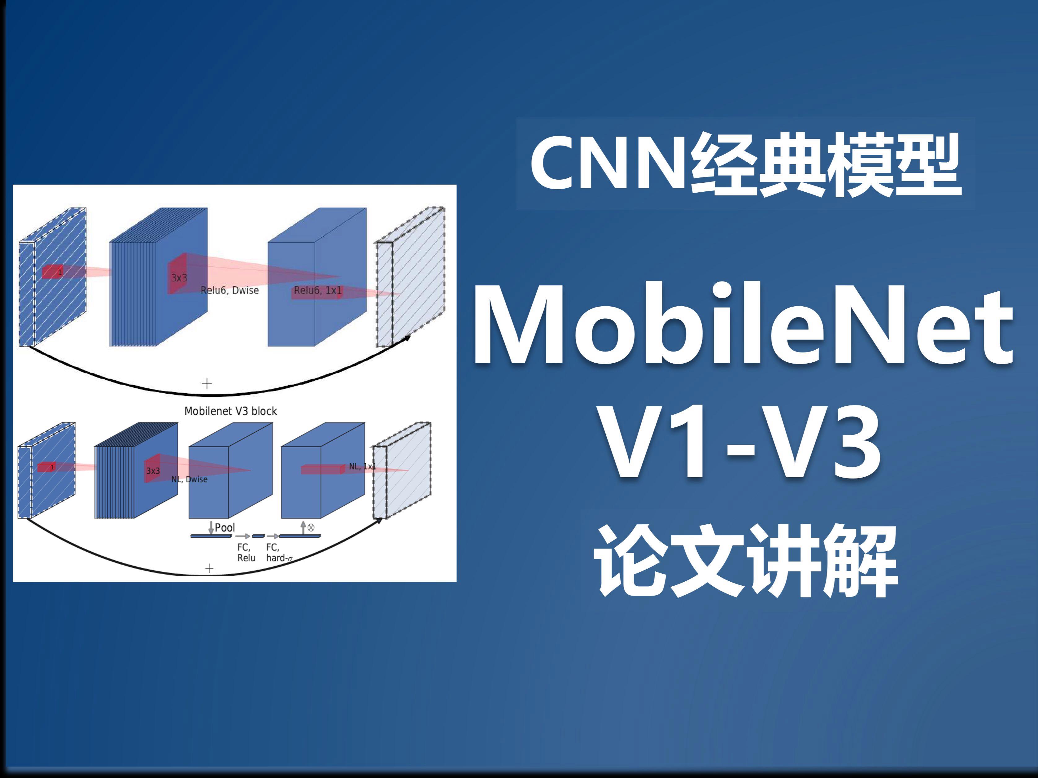 netio客户端netscan官网