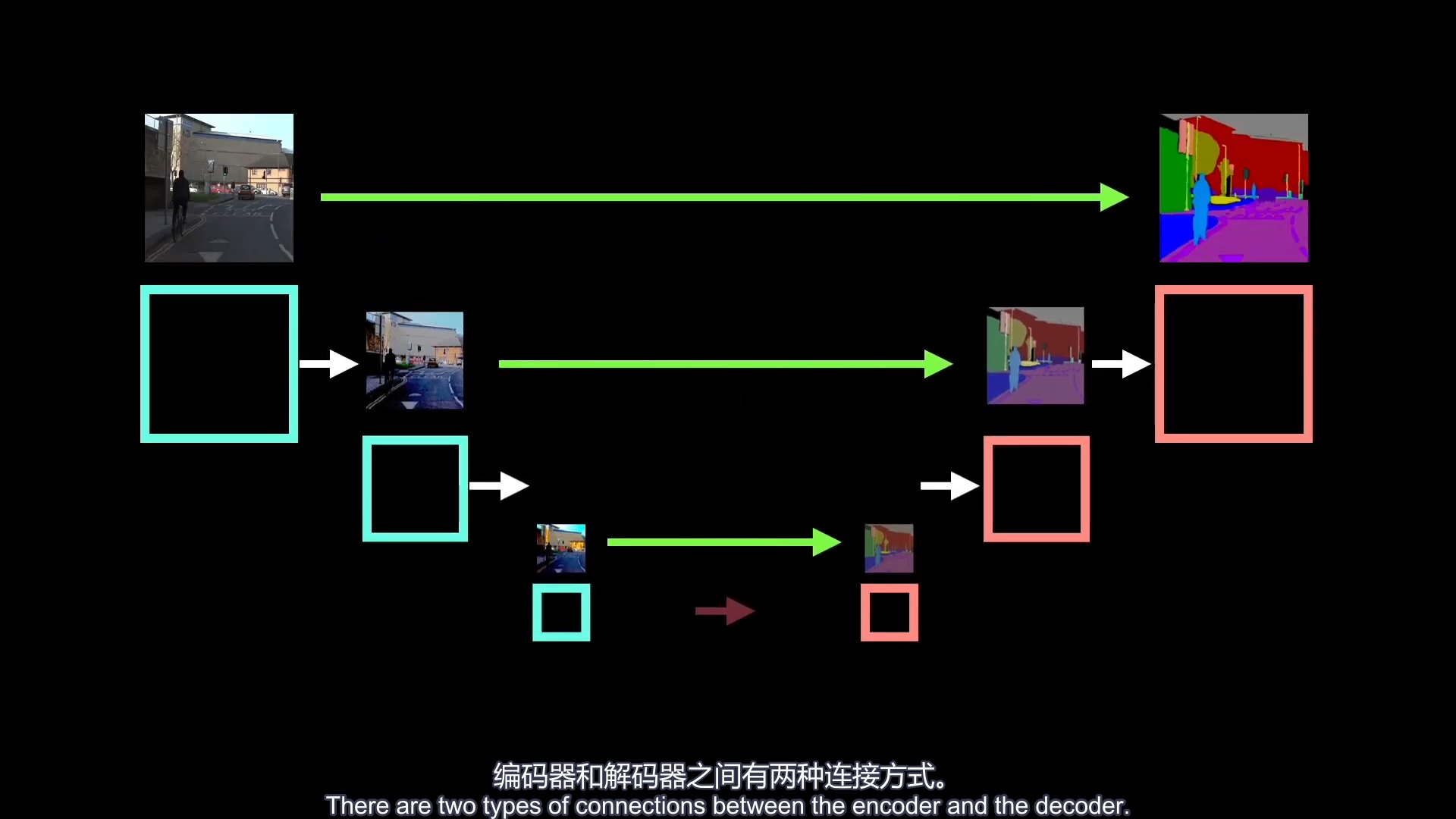 netio客户端netscan官网-第2张图片-太平洋在线下载