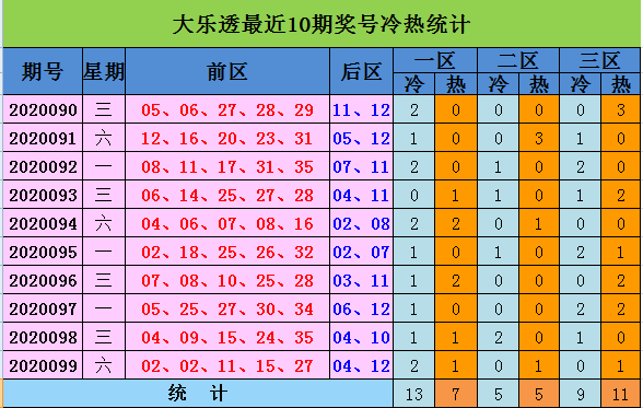 588彩票安卓版9188彩票专业版安卓版-第2张图片-太平洋在线下载
