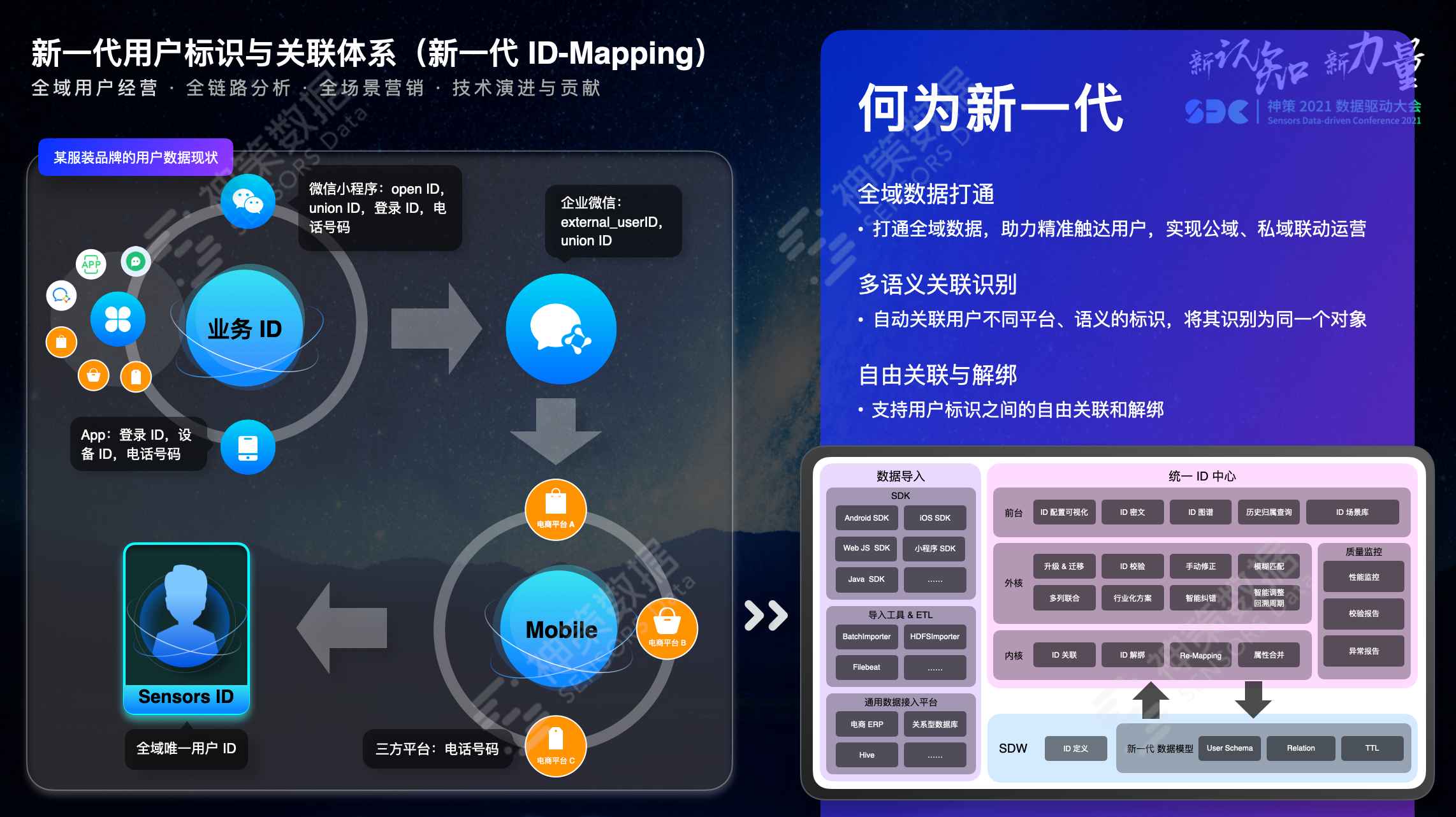 新版客户端id客户端id在哪里看-第2张图片-太平洋在线下载