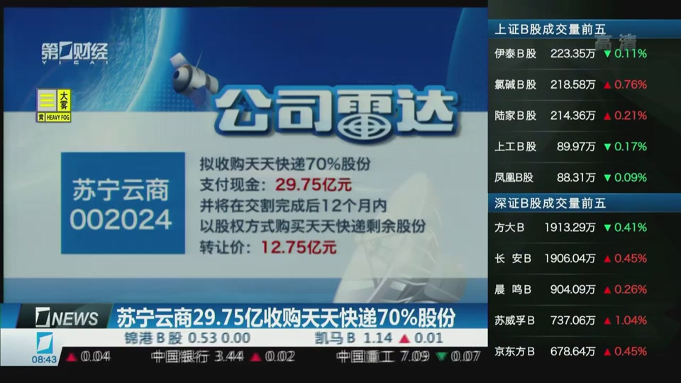 视频财经客户端央视财经客户端pc版